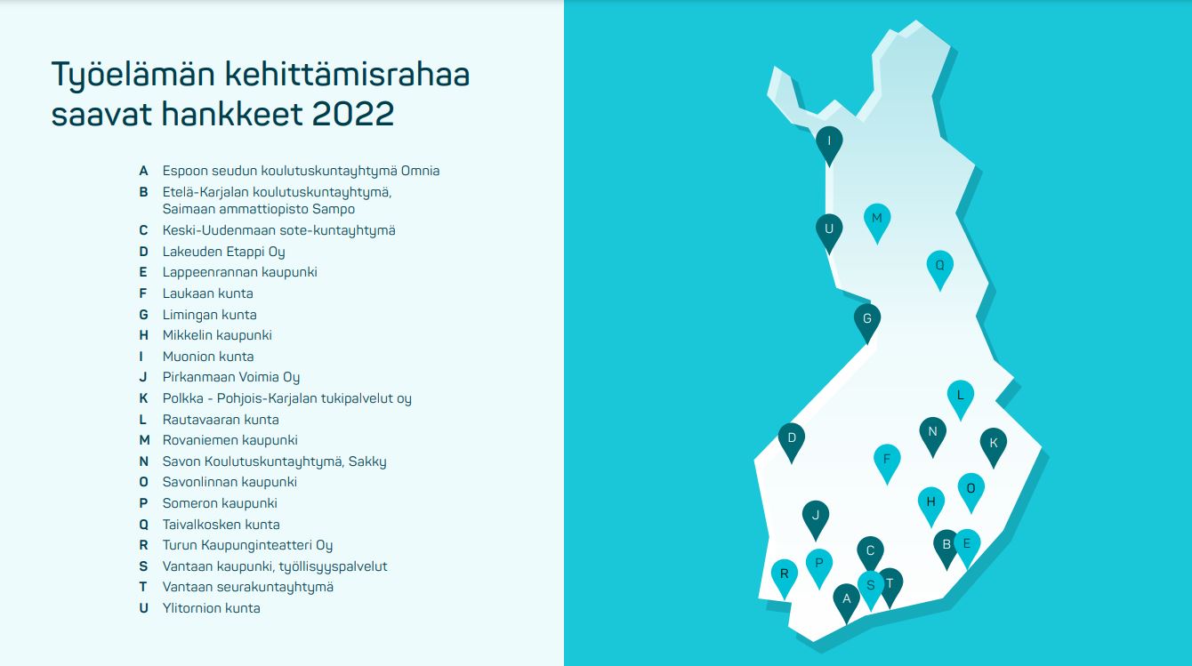 Työelämän kehittämisrahaa saavat hankkeet kartalla 2022.JPG