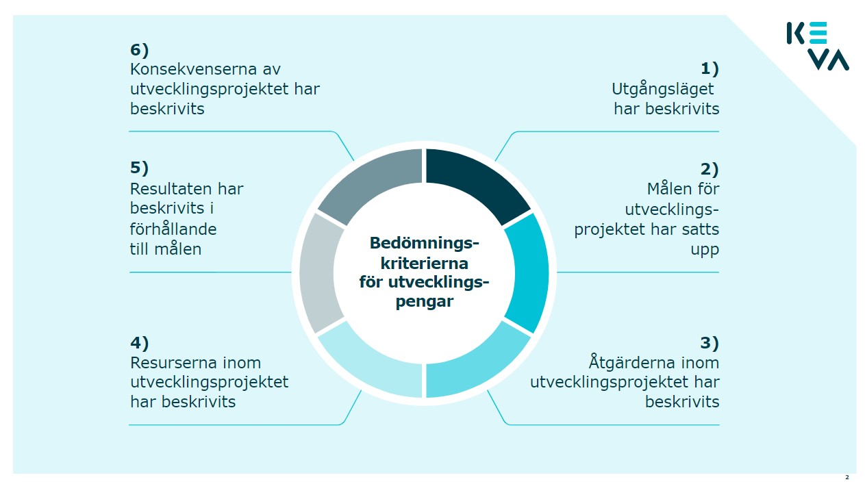 Bedömningskriterierna för utvecklingspengar under den andra ansökningsomgången 2023.jpg