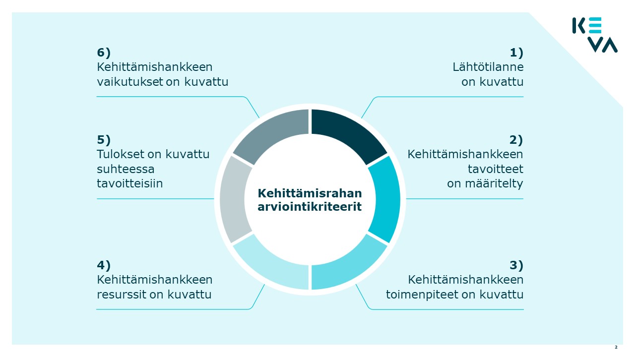 Työelämän kehittämisrahan  uudet arviointikriteerit  2023.jpg