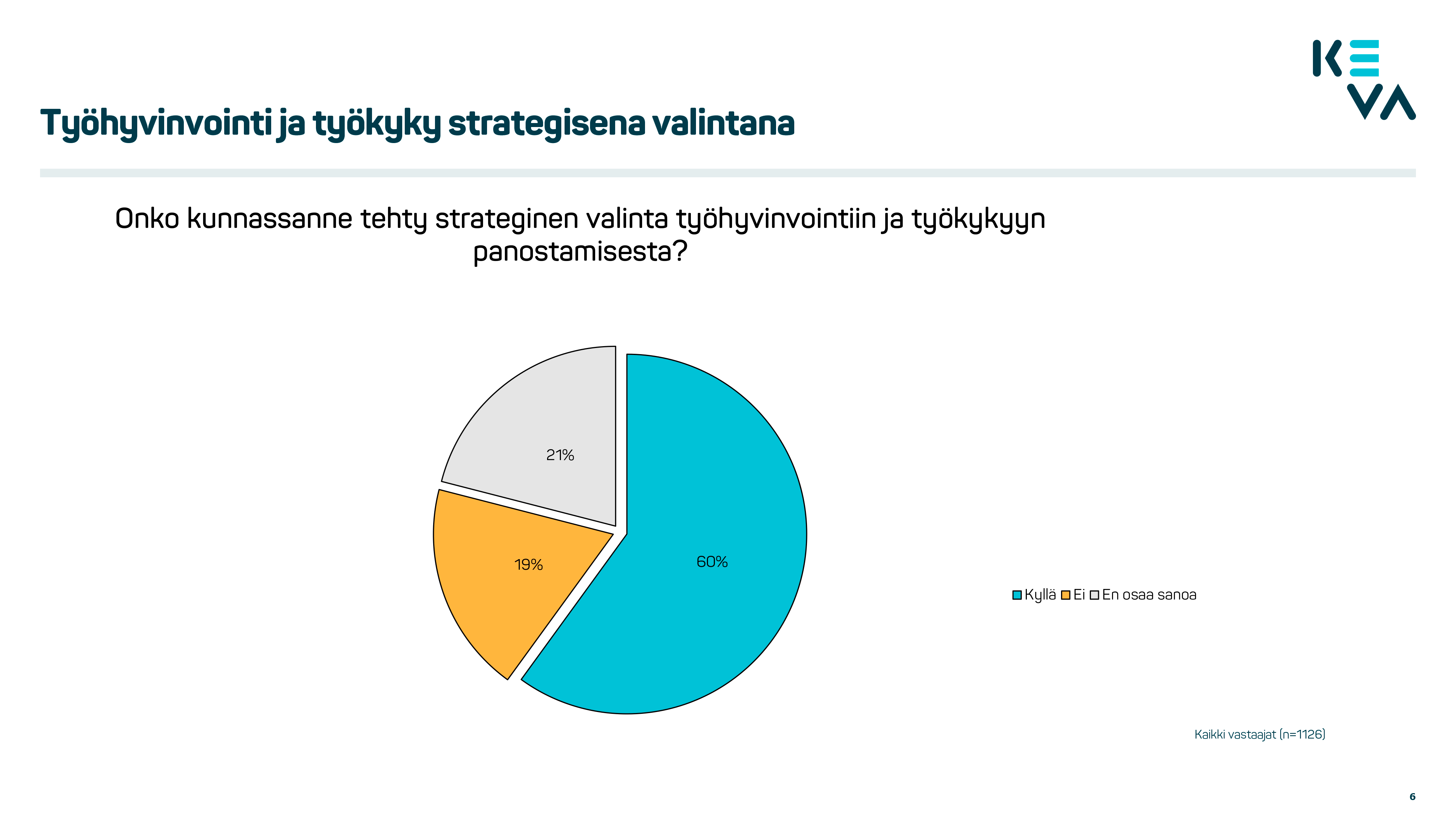 Kevan kuntapaattbaro_str_6.png