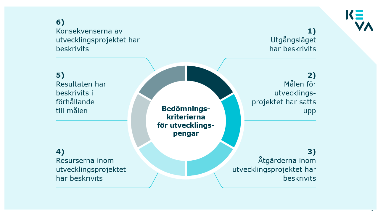 Bedömningskriterier.png