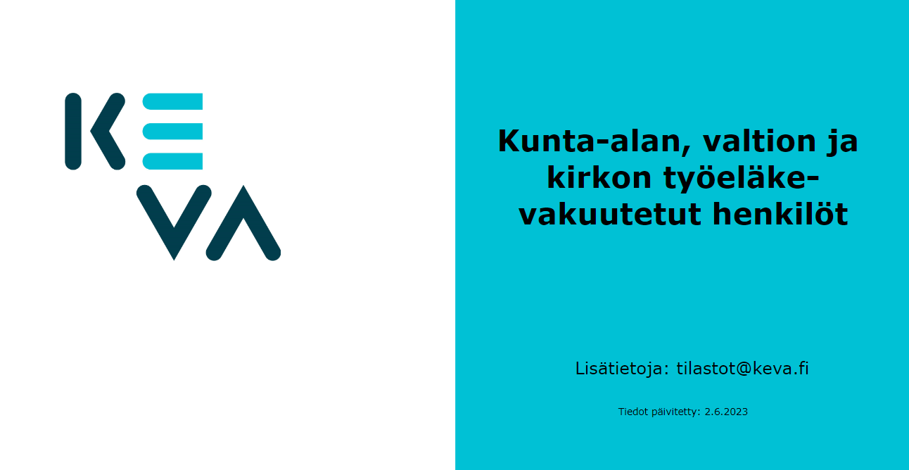 Kuva_Tilastot_Kunta-alan-valtion-ja-kirkon työeläkevakuutetut-henkilöt_2023-06-06.png