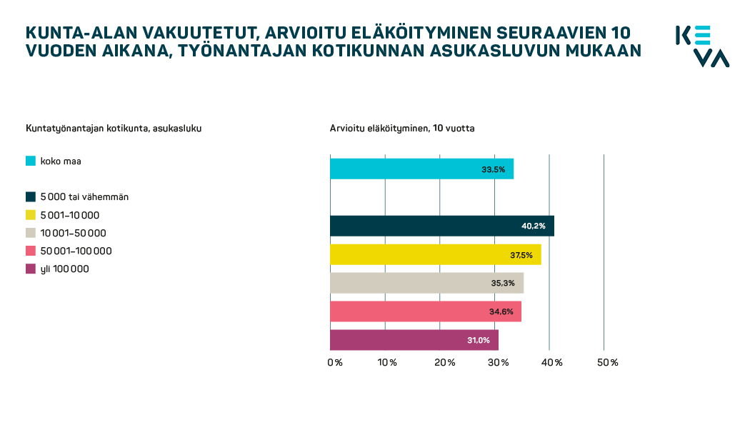 Työnantajan kotipaikka.png