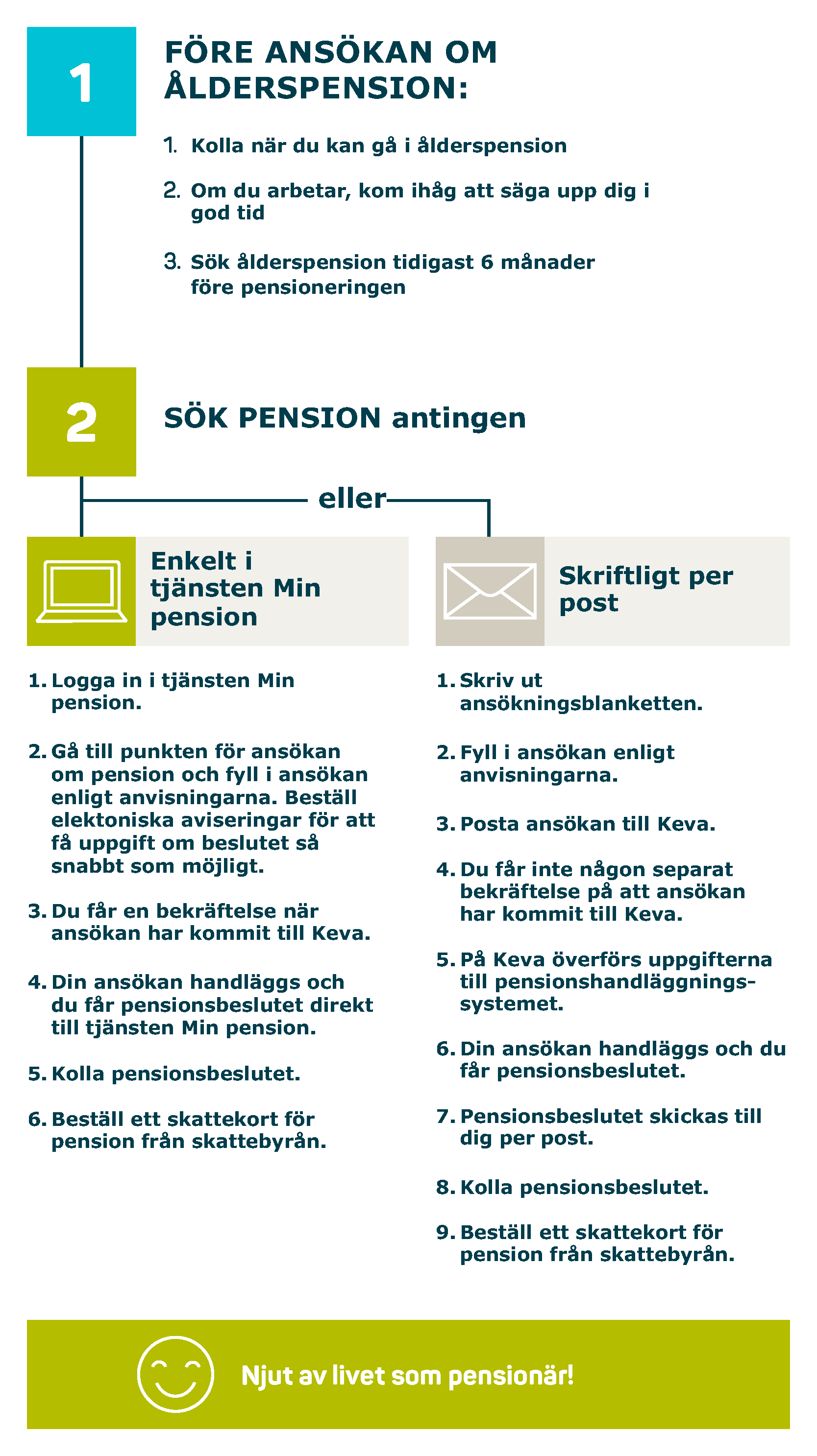 Ansökan om ålderspension.png