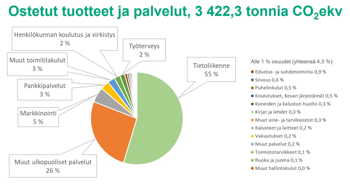 hillijälki 1.jpg