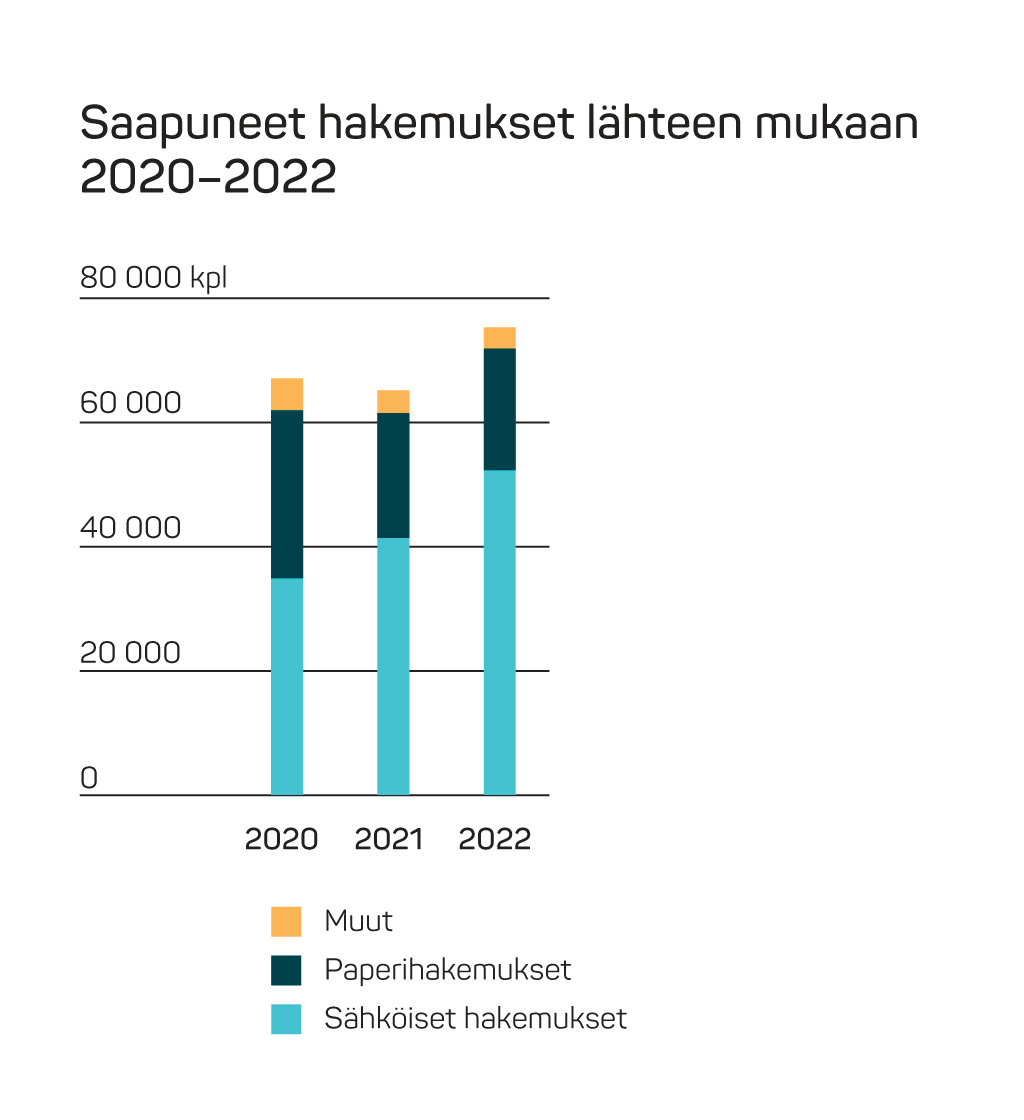 vastuullisuus2022_s13.jpg