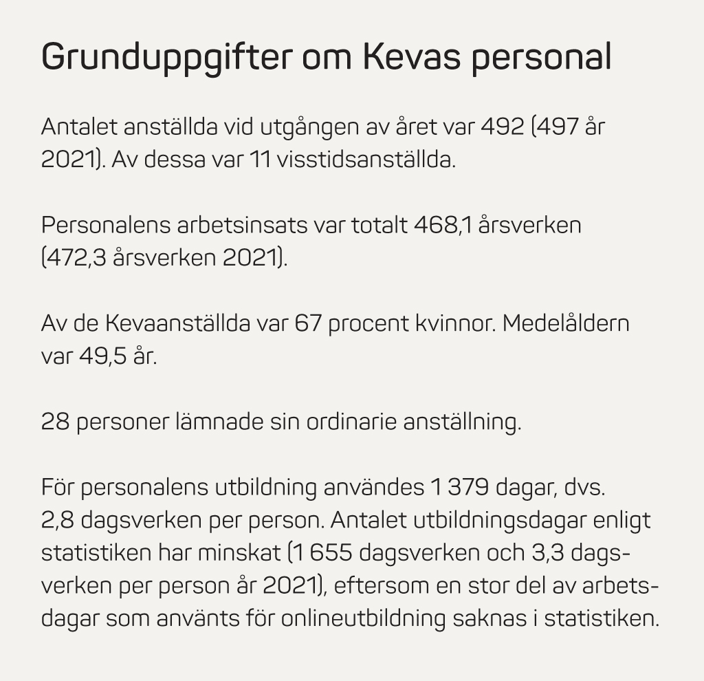 22_RU_kevalaiset