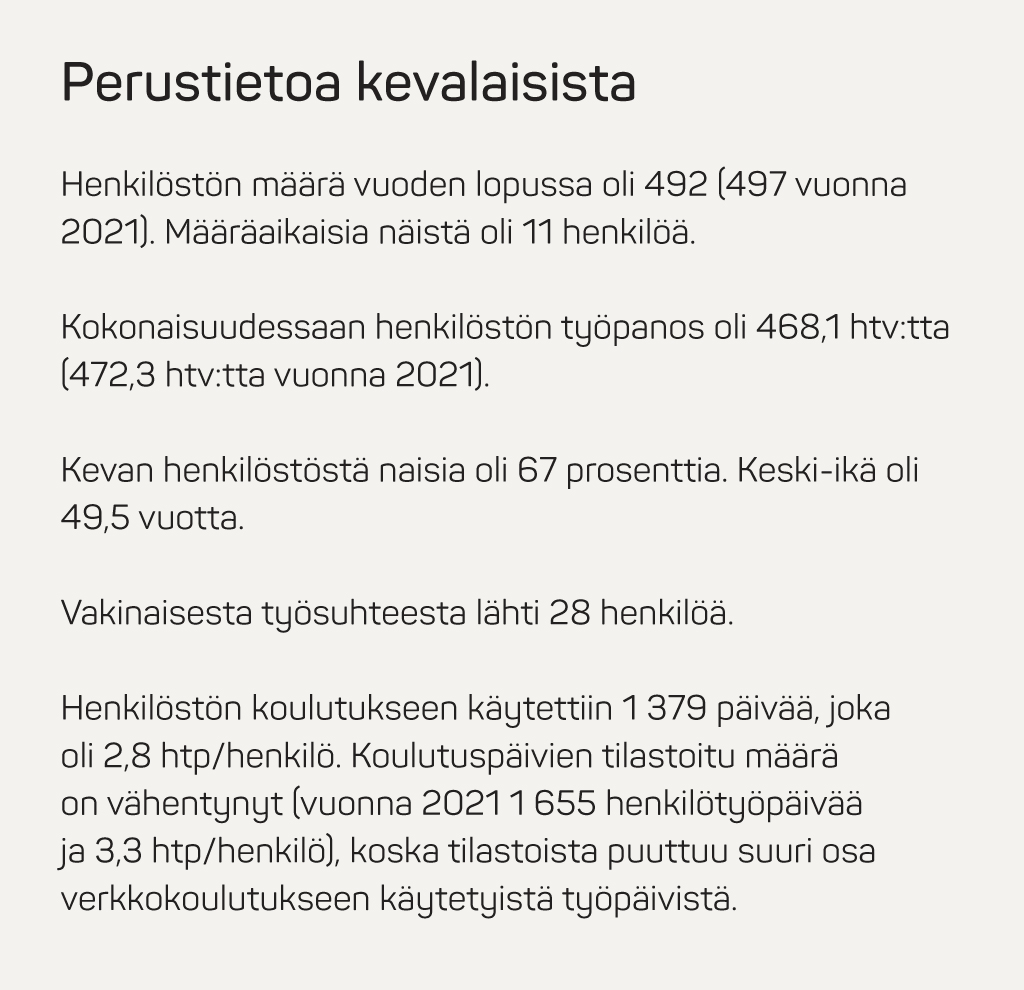 22perustietoa_kevalaisista